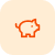 Budget optimization