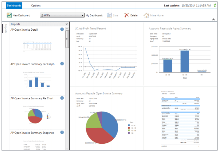 Sage Construction project dashboard