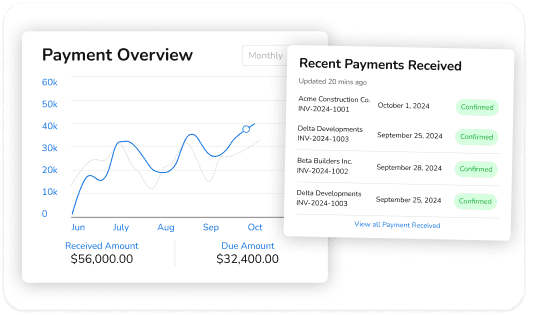 Change Order Management